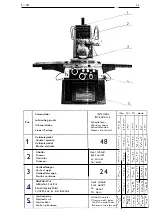 Предварительный просмотр 20 страницы Jakobsen SJ24 Operation Manual