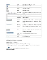 Preview for 21 page of Jalcor KTG-480 G User Manual