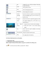 Preview for 23 page of Jalcor KTG-480 G User Manual