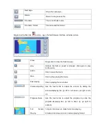 Preview for 28 page of Jalcor KTG-480 G User Manual