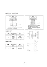 Preview for 37 page of JALpower JP9960 User Manual