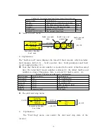 Предварительный просмотр 17 страницы JALpower JSI-G1.5K User Manual