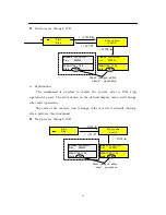 Предварительный просмотр 18 страницы JALpower JSI-G1.5K User Manual