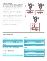 Preview for 4 page of Jam Audio HX-EP303 Instruction Book