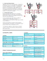 Preview for 10 page of Jam Audio HX-EP303 Instruction Book