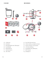 Preview for 29 page of Jam Audio HX-P404 Instruction Book