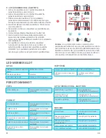 Preview for 50 page of Jam Audio HX-P404 Instruction Book