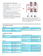 Preview for 62 page of Jam Audio HX-P404 Instruction Book