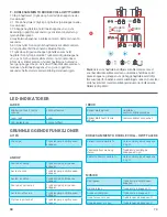 Preview for 74 page of Jam Audio HX-P404 Instruction Book