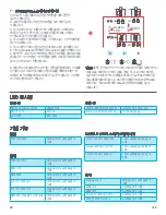 Preview for 128 page of Jam Audio HX-P404 Instruction Book