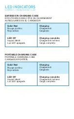 Preview for 15 page of Jam Ultra HX-EP900 User Manual