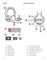 Preview for 20 page of Jam Been There HX-HP202 Instruction Book