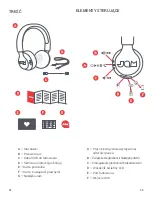 Preview for 95 page of Jam Been There HX-HP202 Instruction Book