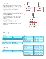 Preview for 107 page of Jam Been There HX-HP202 Instruction Book