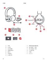 Preview for 110 page of Jam Been There HX-HP202 Instruction Book