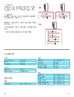 Preview for 112 page of Jam Been There HX-HP202 Instruction Book