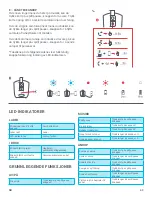 Предварительный просмотр 63 страницы Jam Chill Out HX-P202 Instruction Book