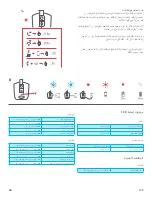 Предварительный просмотр 103 страницы Jam Chill Out HX-P202 Instruction Book