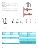 Предварительный просмотр 113 страницы Jam Chill Out HX-P202 Instruction Book