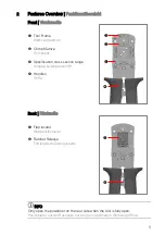 Preview for 5 page of Jam CS 10 K-JB-S AWG 30-28 Instruction Manual