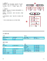 Preview for 112 page of Jam Live loose EP202-H Instruction Manual