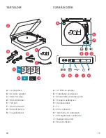 Предварительный просмотр 75 страницы Jam SPUN OUT Instruction Book