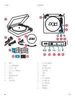 Предварительный просмотр 110 страницы Jam SPUN OUT Instruction Book