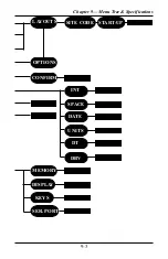 Preview for 59 page of JAMAR Technologies TRAX I User Manual