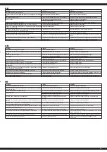 Preview for 11 page of Jamar 460687 Instructions Manual