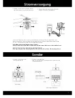 Preview for 3 page of Jamara Toys PATRIOT Manual