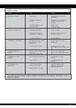 Предварительный просмотр 23 страницы Jamara 03 0160 Instruction