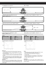 Предварительный просмотр 15 страницы Jamara 03 1556 Instruction