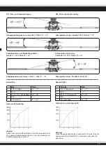 Предварительный просмотр 13 страницы Jamara 03 1597 Instruction