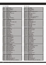 Предварительный просмотр 22 страницы Jamara 03 1597 Instruction