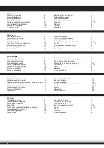 Предварительный просмотр 2 страницы Jamara 04 0630 Instruction