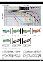 Предварительный просмотр 31 страницы Jamara 05 3250 Instruction