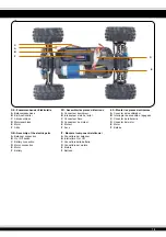 Preview for 19 page of Jamara 058950 Instruction