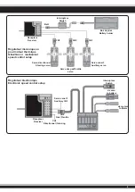 Preview for 9 page of Jamara 06 1220 Instructions Manual