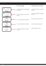 Предварительный просмотр 18 страницы Jamara 15 3065 Instruction