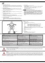 Предварительный просмотр 8 страницы Jamara 460677 Instructions Manual