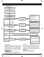 Предварительный просмотр 20 страницы Jamara Akron Instruction