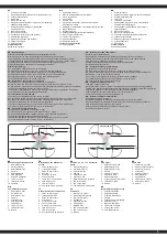 Preview for 5 page of Jamara Angle 120 Altitude 2,4 GHz Instructions Manual