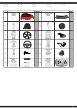 Предварительный просмотр 5 страницы Jamara Audi RS 6 Instructions Manual