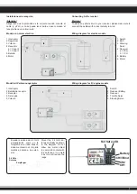 Preview for 7 page of Jamara CCX Lipo Instructions Manual