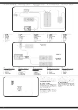 Предварительный просмотр 2 страницы Jamara CCX / SCX Instruction