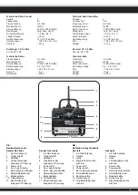 Preview for 5 page of Jamara CX 2,4 GHz Instructions Manual