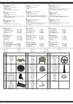 Предварительный просмотр 4 страницы Jamara Dino Instructions Manual