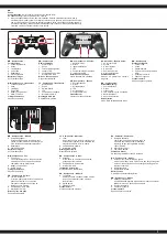 Предварительный просмотр 3 страницы Jamara Jeep Wrangler Police 2,4 GHz Instructions Manual