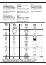 Preview for 2 page of Jamara Lamborghini Aventador LP700-4 Instruction