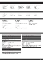 Preview for 11 page of Jamara Lamborghini Murcielago LP 640-4 Roadster Instruction